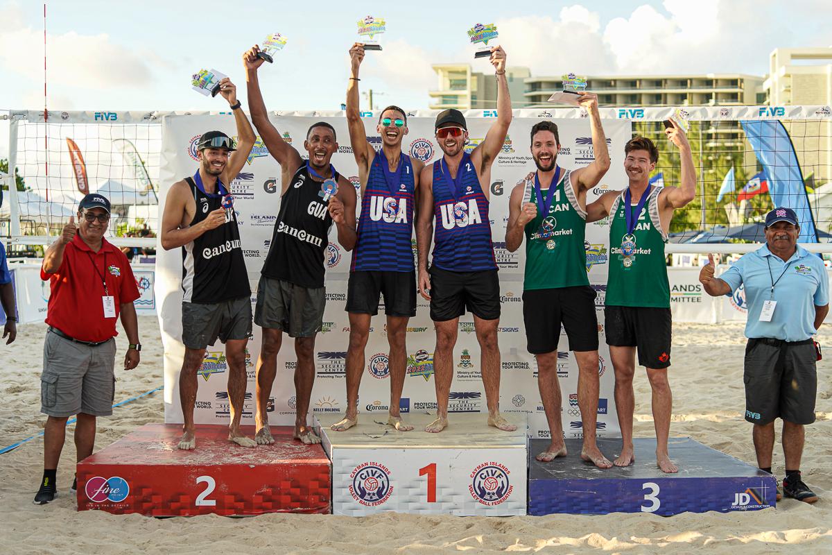 USA Satterfield and Urrutia win the men’s title in Cayman Islands