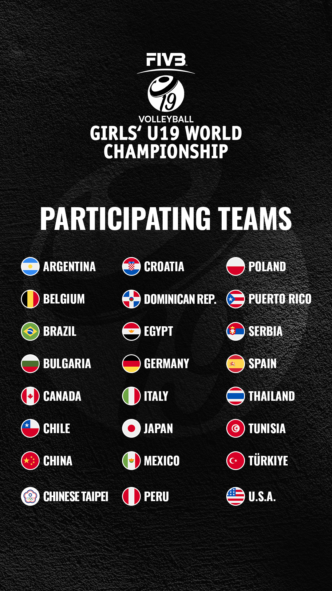 Participating Teams For U19 Volleyball World Championships 2025