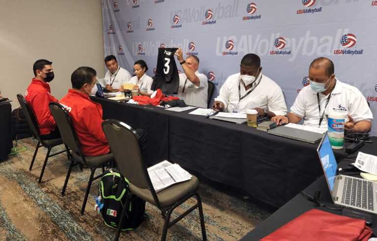 Three World Championship Slots on the Line at Girls U19 Pan American Cup