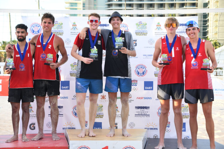 <strong>Hurst/Basey of USA Champions at NORCECA U23 Beach Tour</strong>