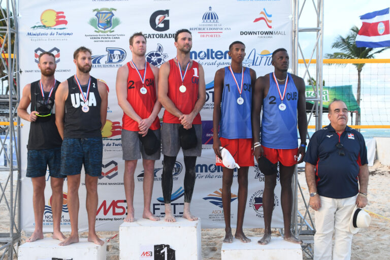 <strong>Samuel Schatcher and Daniel Dearing win the NORCECA Tour Finals</strong>