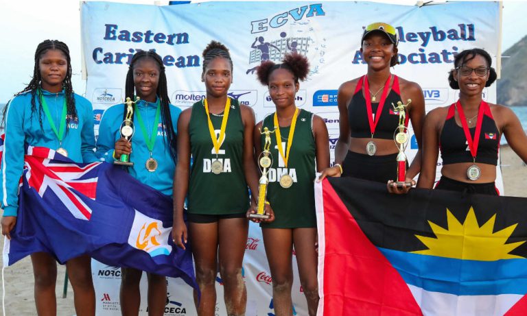 FIVB, NORCECA And Olympic Solidarity Join Forces To Develop Youth Beach Volleyball Teams With Pilot Project In The Caribbean  