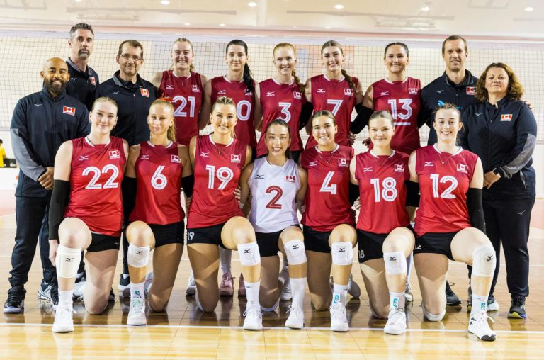 Canada’s U21 team shines at home against Costa Rica