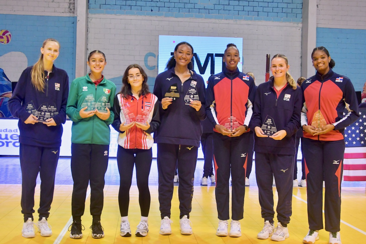 2024-u19-girls-norceca-norceca