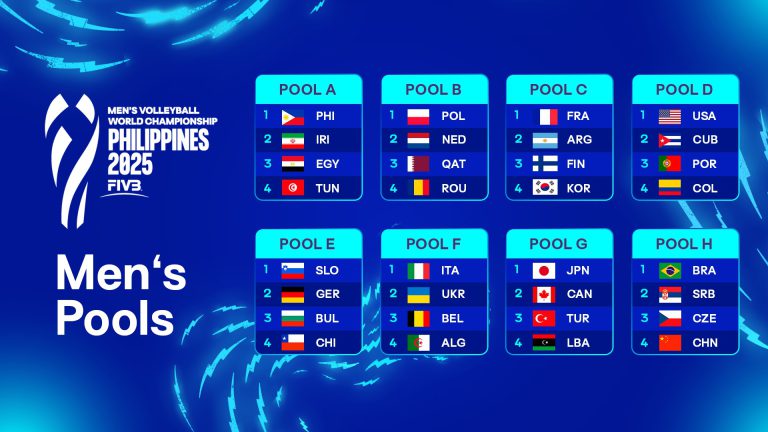 Men’s World Championship Draw Sets Stage For Exciting  Competition