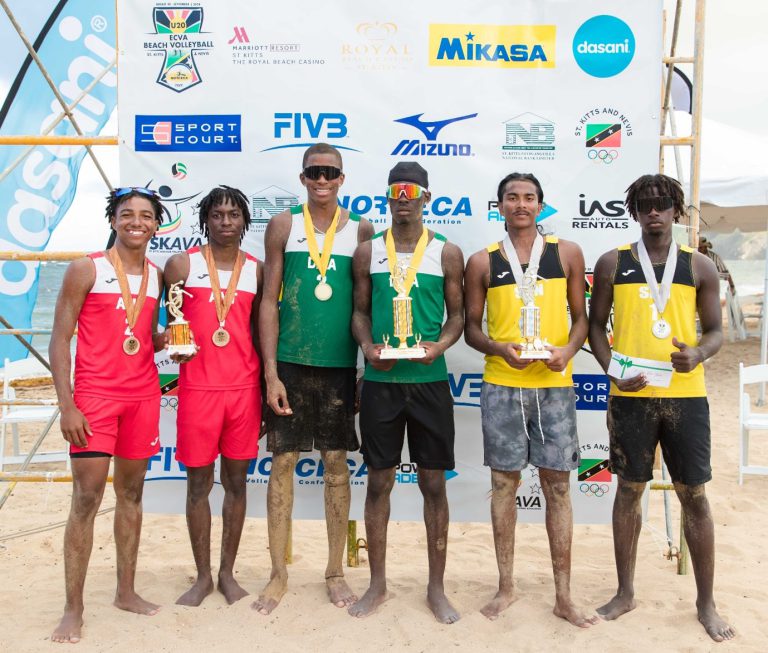 Dominica Wins ECVA Men’s Under- 21 Beach title Unbeaten
