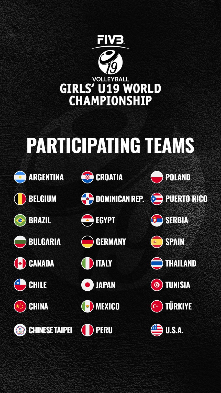 EuroLeague Super Cup: Participating Teams Confirmed for Historic Inaugural Tournament