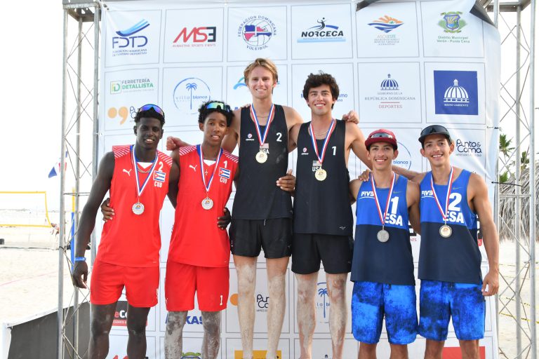 Keeter/Barnes of the United States Win the U23 Tour in Punta Cana
