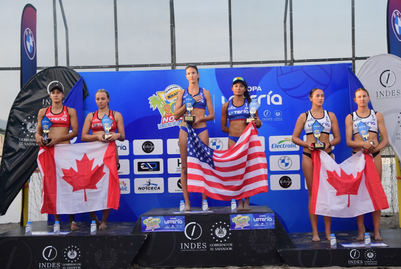 Jade Race and Devanne Sours of USA Take Gold Medal in El Salvador