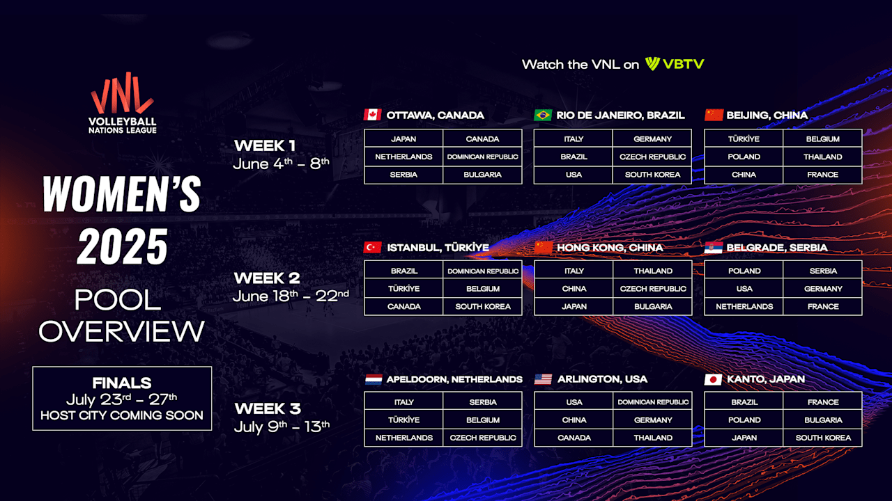 VNL 2025 host cities, pools and ticket info