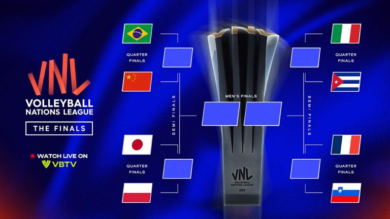 VNL 2025 Men’s Finals: qualified teams confirmed for Ningbo showdown
