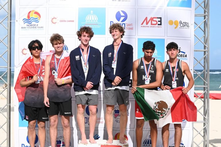 USA’s Williams/Mortensen Capture Men’s Gold at NORCECA U18