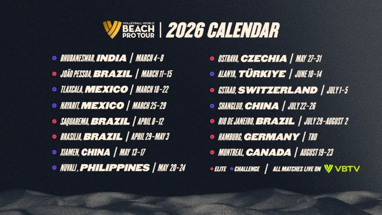 Volleyball World Announces Stops for 2026 Beach Pro Tour