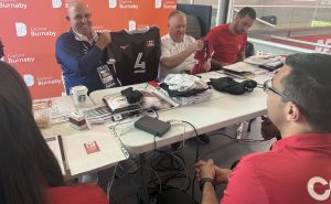 U19 Coaches looking forward to competing for Worlds’ berths